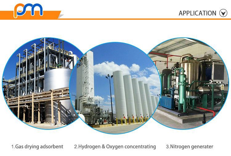 2. 3A molecular sieve application